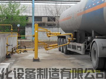 探秘：2020年裝車(chē)鶴管價(jià)格如何？(1)